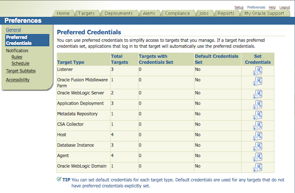 Preferred Credentials