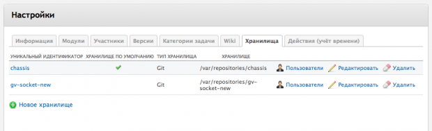 Настройка хранилищ проекта в Redmine Настройка хранилищ проекта в Redmine